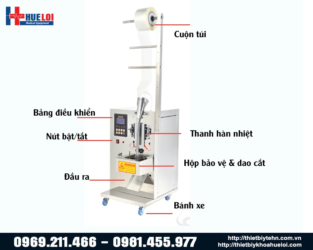 Cấu tạo chi tiết máy đóng túi nước sốt mini