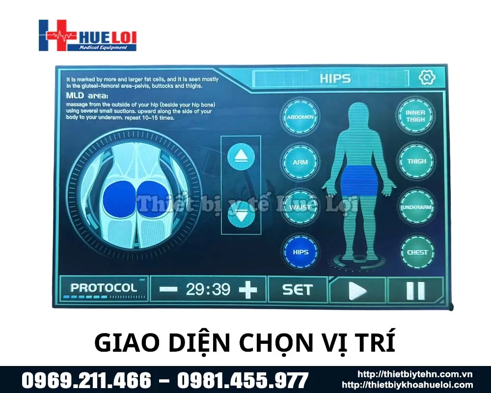 Các vùng điều trị máy Laser Lux Master Slim