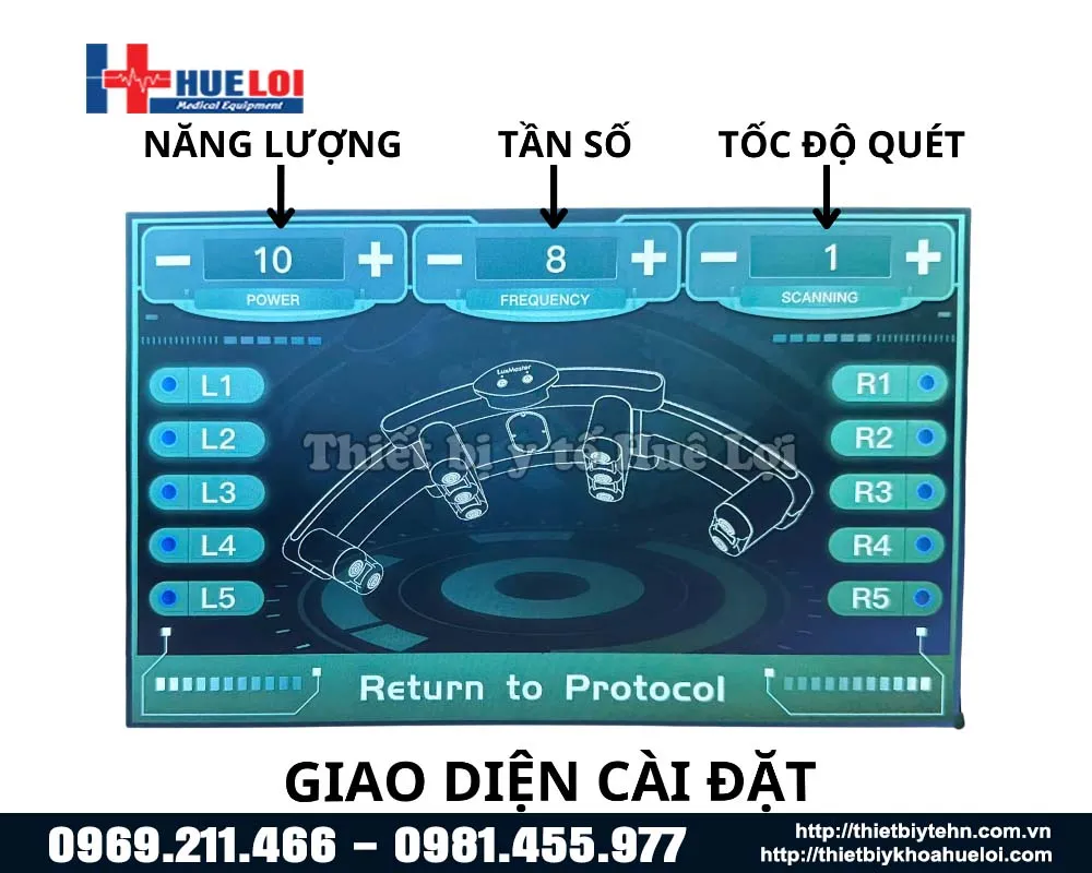 Các thông số cài đặt máy laser Lux Master Slim