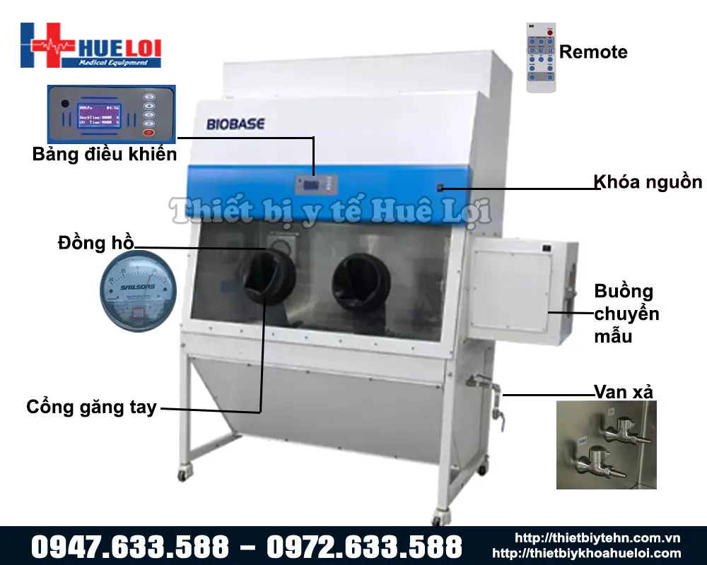 Cấu tạo của tủ an toàn sinh học cấp 3